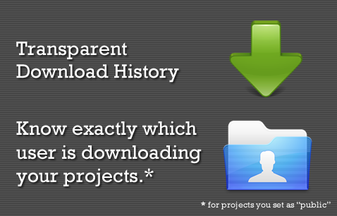 Transparent Download History: Know exactly which user is downloading you project.